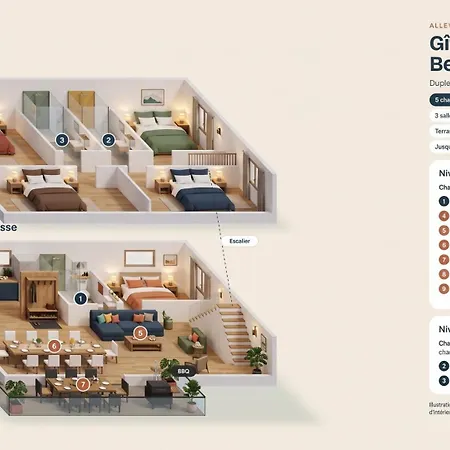 27 Pic De Belledonne Duplex 5 Ch *