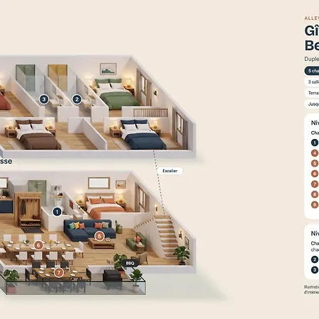 27 Pic De Belledonne Duplex 5 Ch Appartement